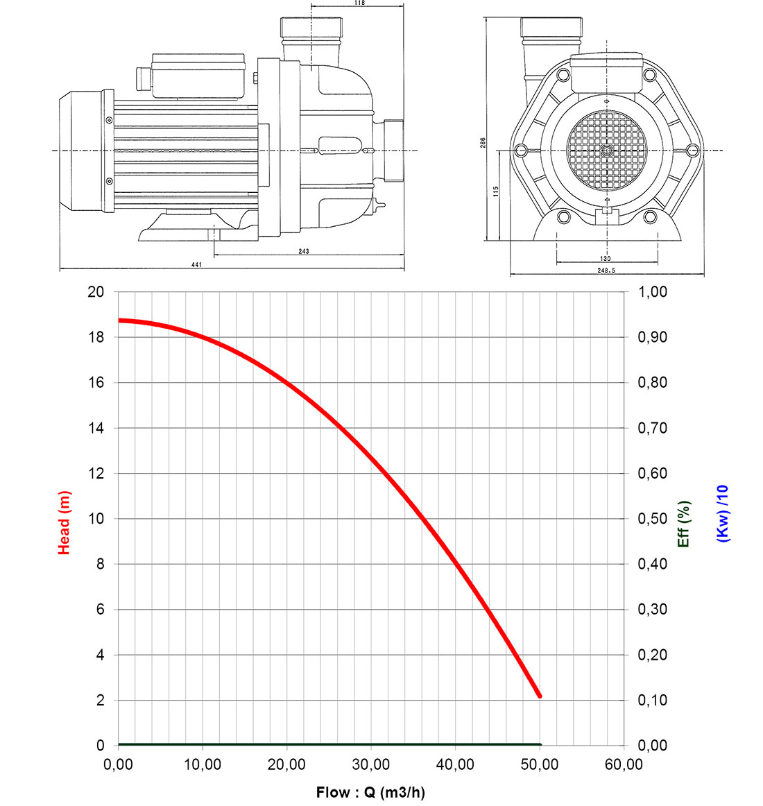 NCC piscine Jet Vag Pro