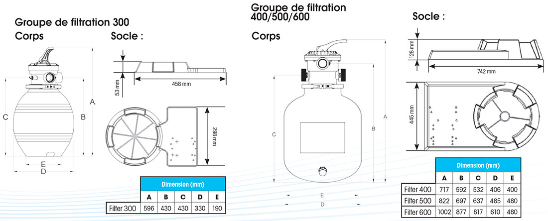 Dimensions platine de filtration Ubbink