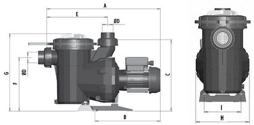 Dimensions Astral Victoria Plus