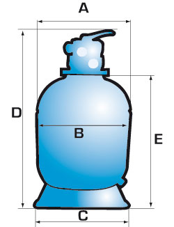 Dimensions filtre ProTop