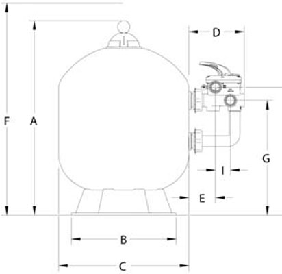 Filtre à sable piscine Triton II dimensions