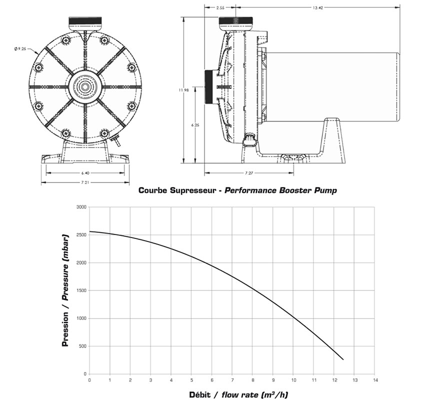 Surpresseur Hayward SP6050