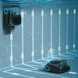 Technologie Wavepath Aiper Scuba S1 Pro