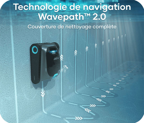 Technologie de déplacement Wavepath Aiper Scuba S1