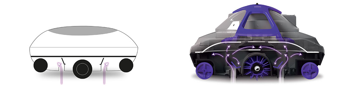 Efficacité robot Metara RC48