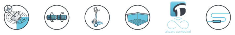 Fonctionnalités robot Dolphin Explorer SF 60