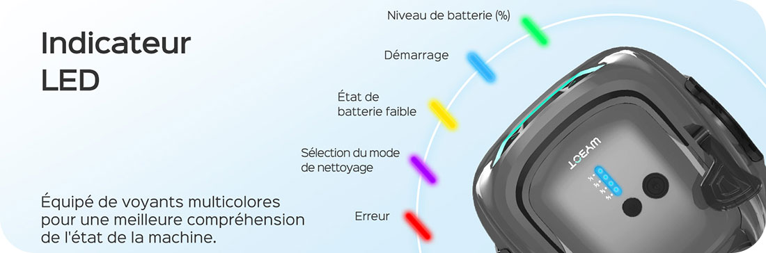 Indicateur LED Wybot A1