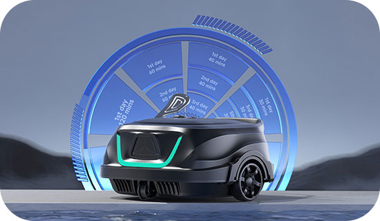 Programmation des cycles de nettoyage Wybot A1