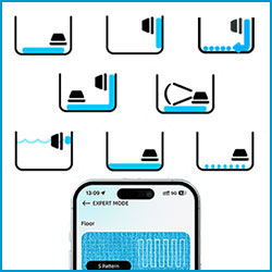 Modes de nettoyage Wybot C2 Vision