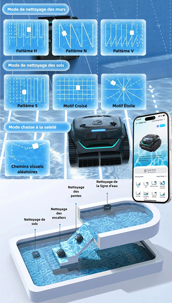 Programmation quotidienne Wybot C2 Vision et nettoyage parfait