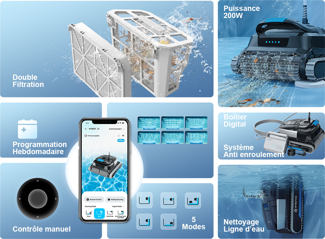 Avantages du Robot de piscine électrique Wybot L1