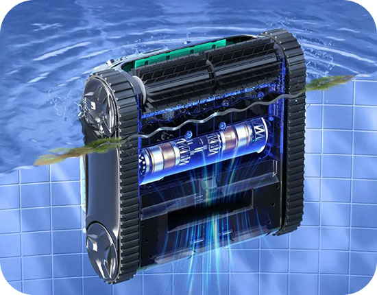 Double filtration extra fine Wybot S2 Solar Vision