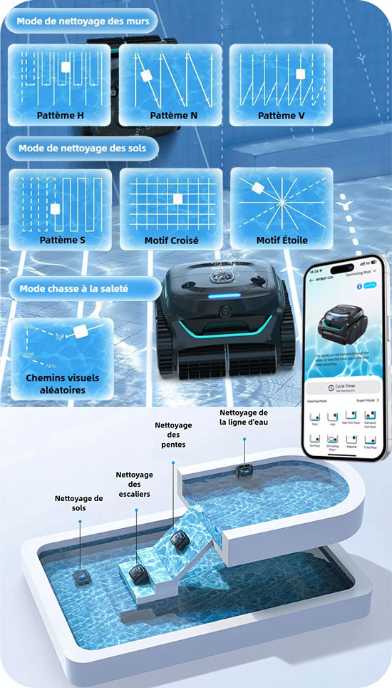 Programmation quotidienne Wybot S2 Solar Vision et nettoyage parfait