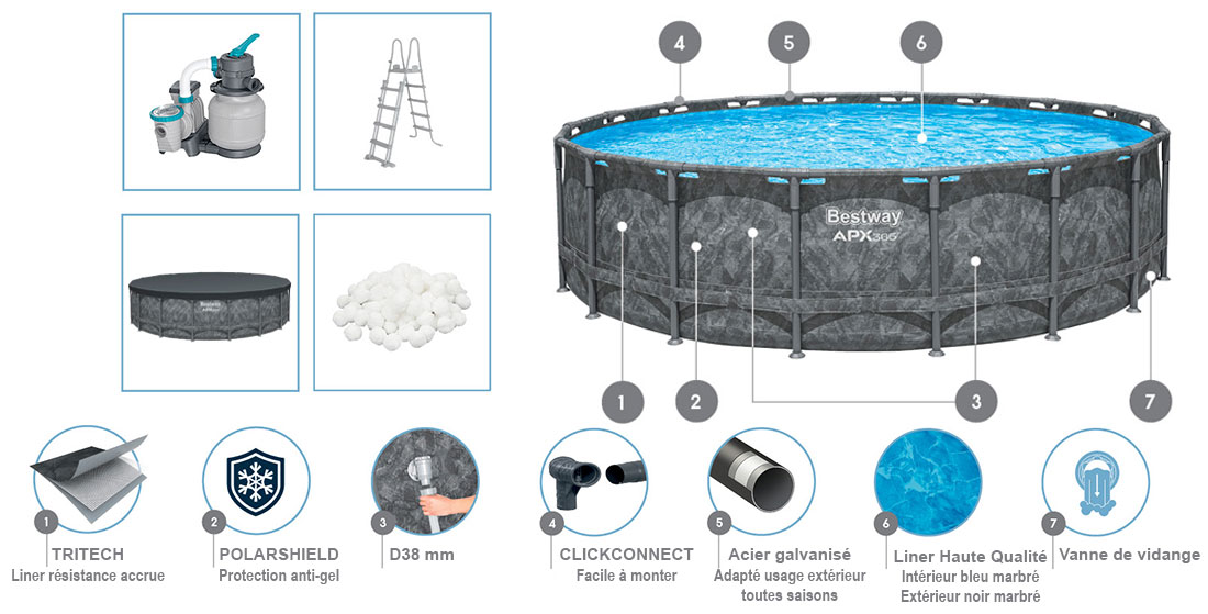 Caractéristiques piscine tubulaire APX 365 Bestway 5,49 x h1,32m