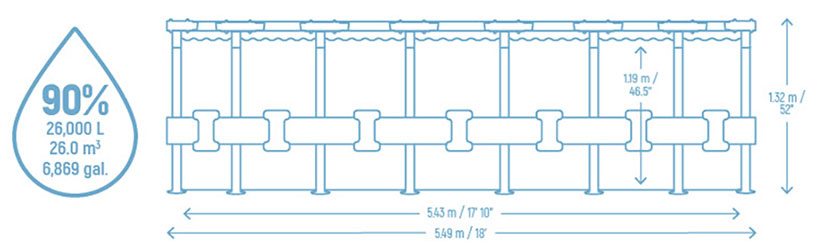 Dimensions piscine APX 365 Bestway 5,49 x h1,32m