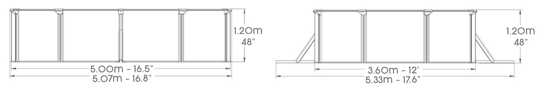 Dimensions Hydrium 5,00 x 3,60 x h1,20m