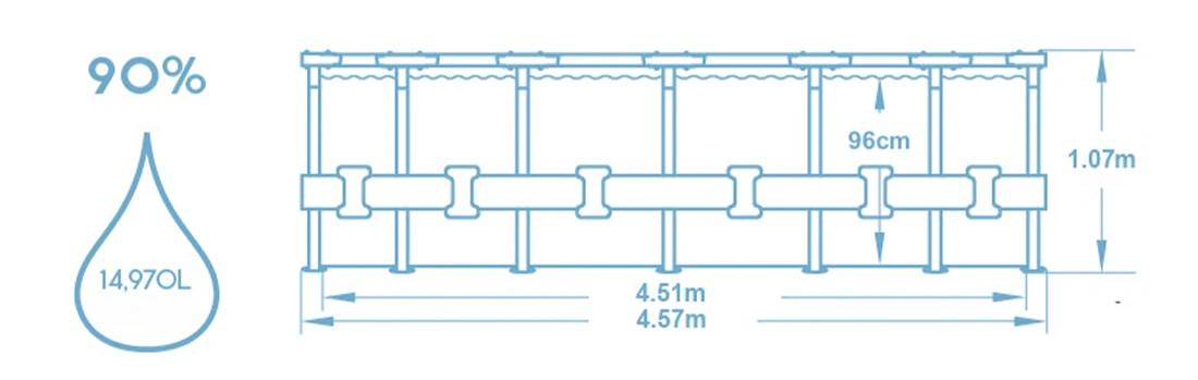 Dimensions piscine tubulaire Bestway ronde Steel Pro Max 4,57 x h1,07m LED