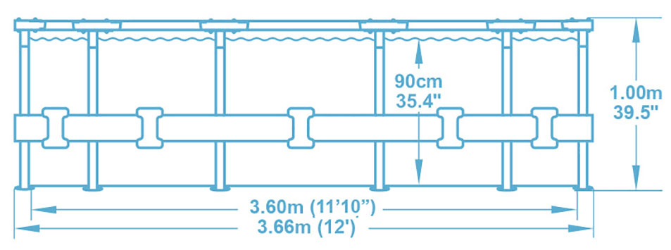 Dimensions Steel Pro Max 3,66 x h1,00m décor rotin