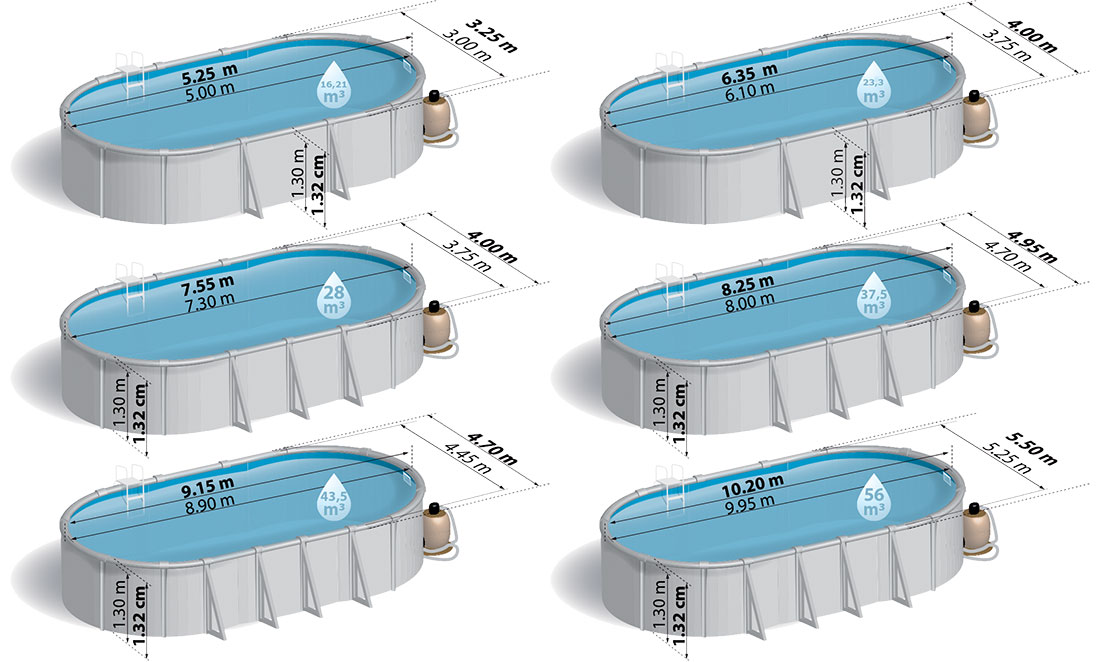 Dimensions piscine acier Gré Atlantis ovale
