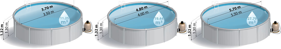 Dimensions piscine acier Gré Mauritius ronde