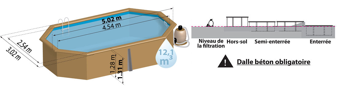 Dimensions piscine bois Sunbay Alista