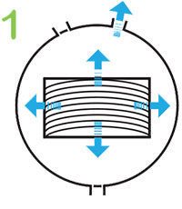 Traitement autoclave 1