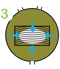 Traitement autoclave 3