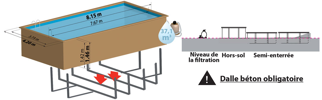 Piscine en bois Braga rectangle