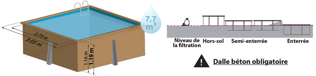 Piscine en bois Carra carrée