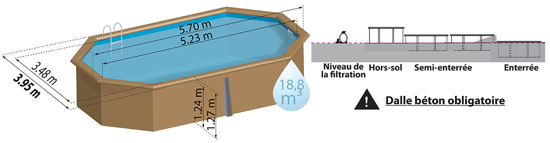 Piscine en bois Lavender octogonale allongée