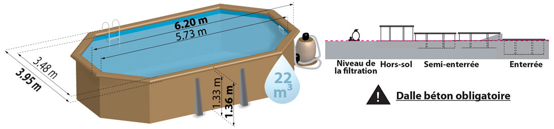 Piscine en bois Safran 2 octogonale allongée