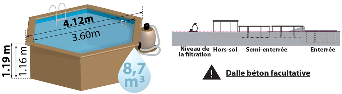 Piscine en bois Vanille hexagonale