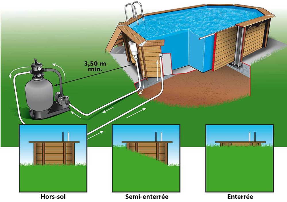 piscine bois lagon