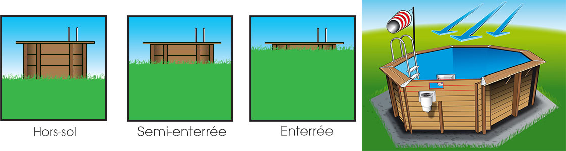 Installation piscine bois Ubbink