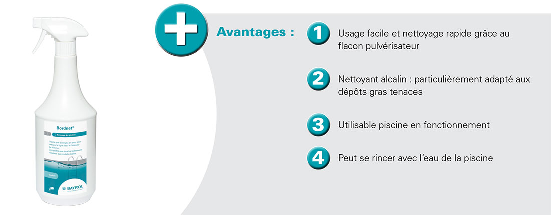 Nettoyant ligne d'eau Bordnet Bayrol