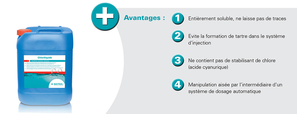 Chlore liquide Chloriliquide Bayrol