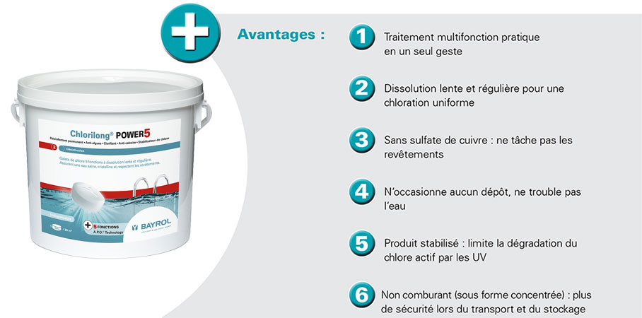 CHLORE MULTIACTIONS 10KG SANS CUIVRE 6 ACTIONS