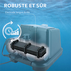 Electrode robuste, sécurisée et à longue durée de vie 7000 heures