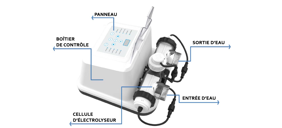 Vue d'ensemble de l'électrolyseur Gre Dream Salt 25 EL05 GSS25 et Dream Salt 50 EL10 GSS50