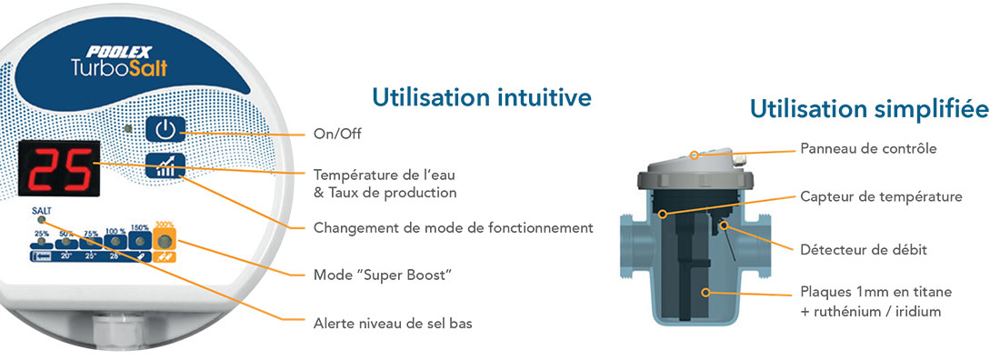 Utilisation facile electrolyseur au sel Turbo Salt Poolex