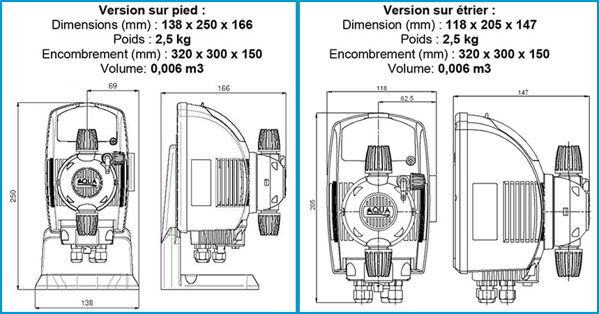 Régulateur chlore HC997